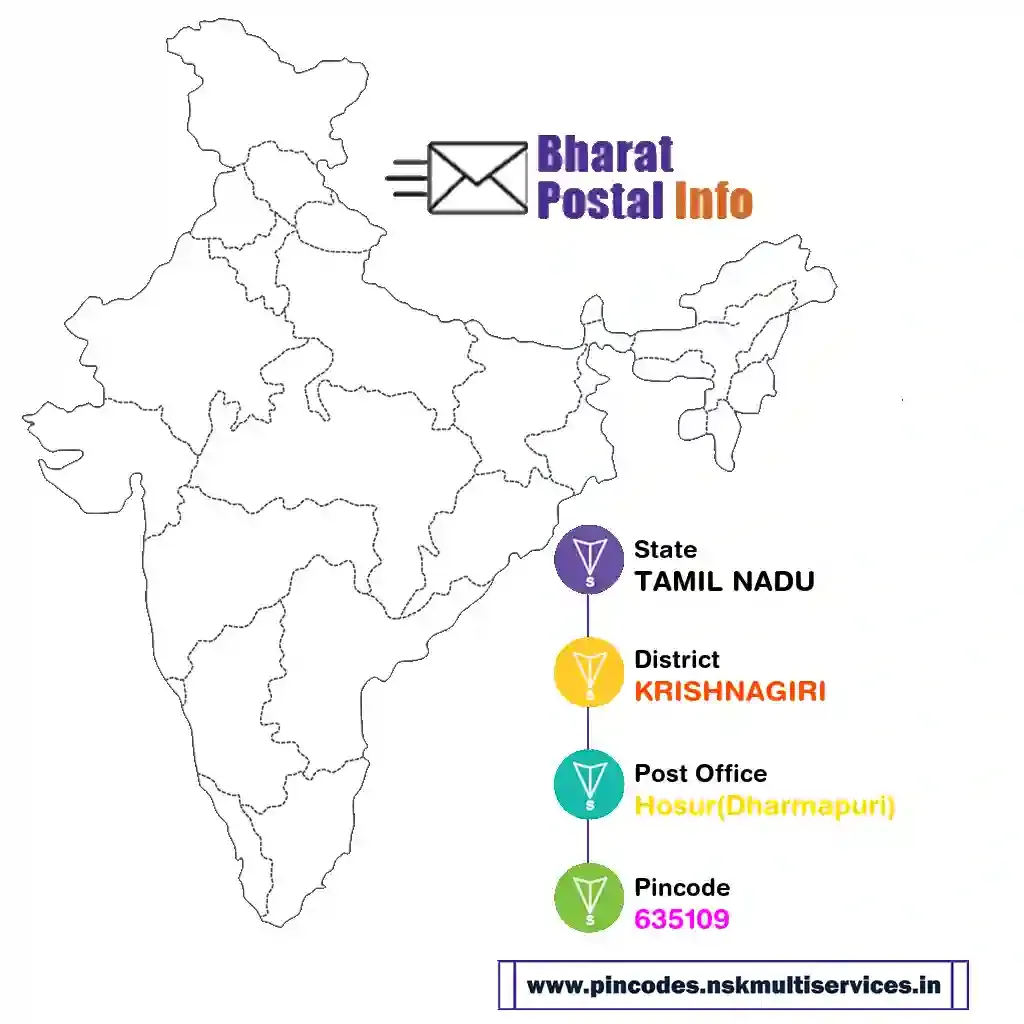 tamil nadu-krishnagiri-hosur(dharmapuri)-635109